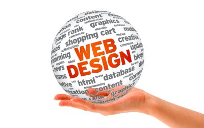 Dynamic Web Design in Shreveport LA: Enhance Your Online Presence