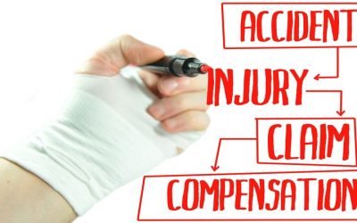 Find Peace of Mind with an Injury Lawyer Spokane County Locals Trust for Results