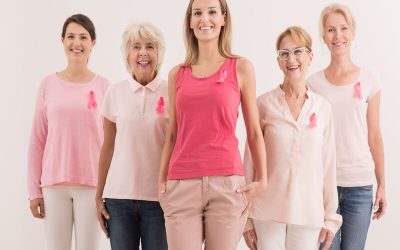 Advances in Breast Cancer Lima therapies offering hope to patients across the United States